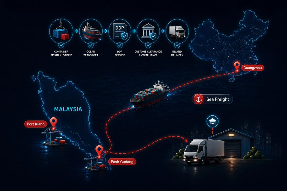 Arcade machines shipped to Malaysia